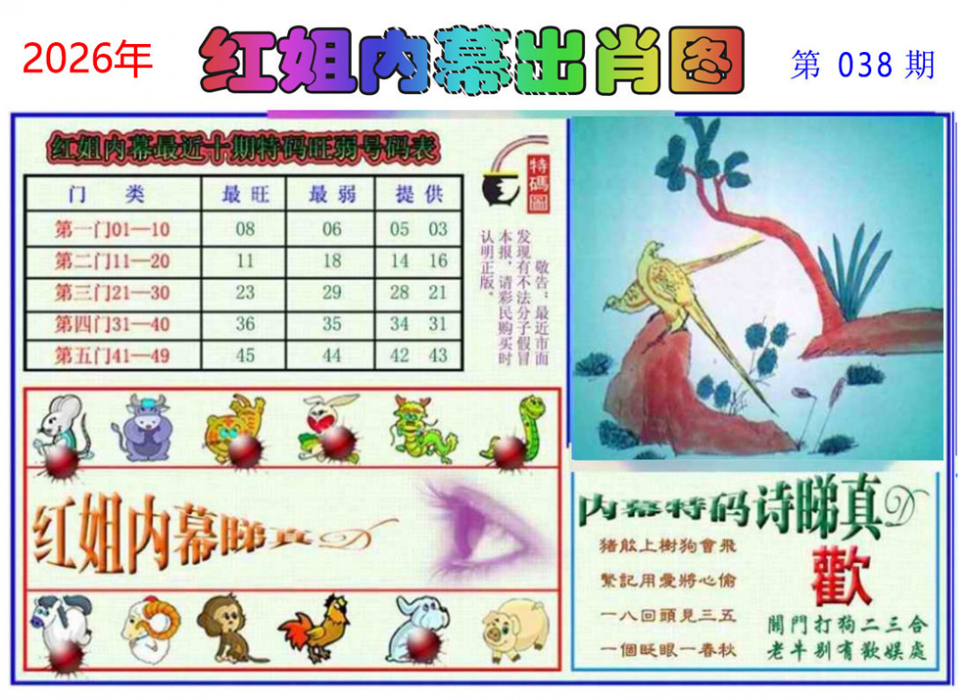 038期红姐内幕出肖[图]