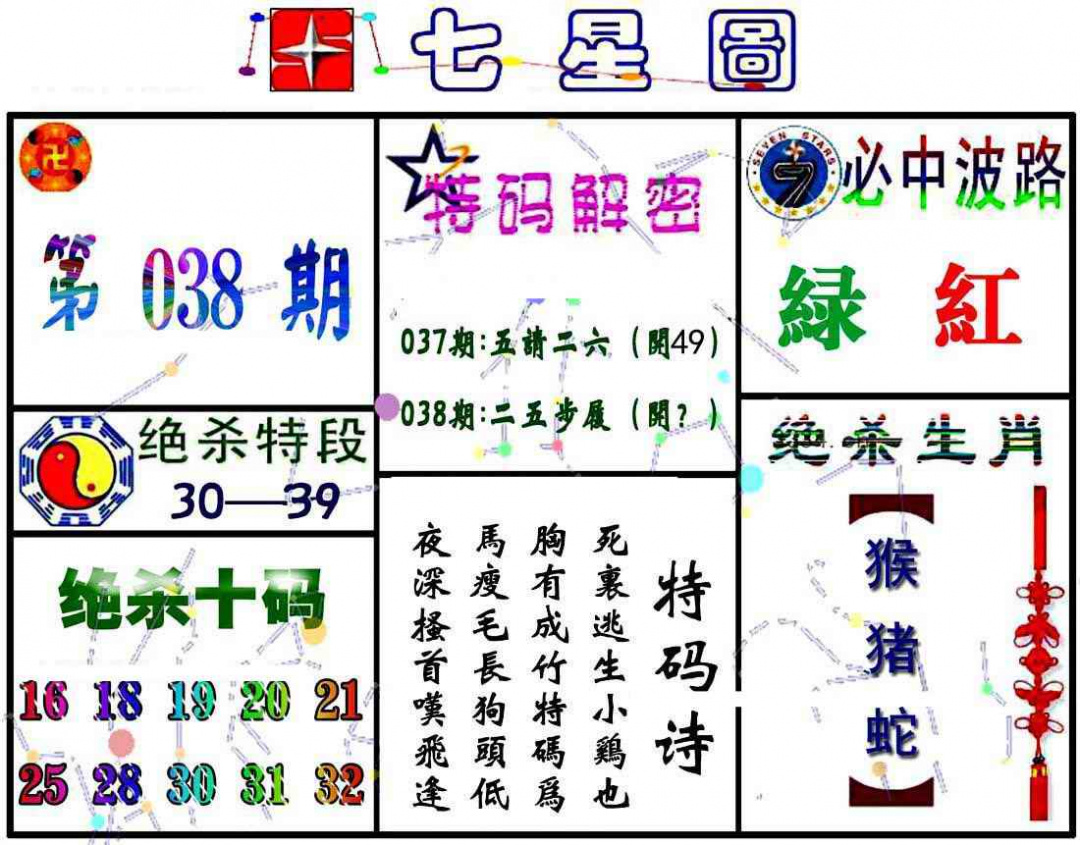 038期七星图A[图]