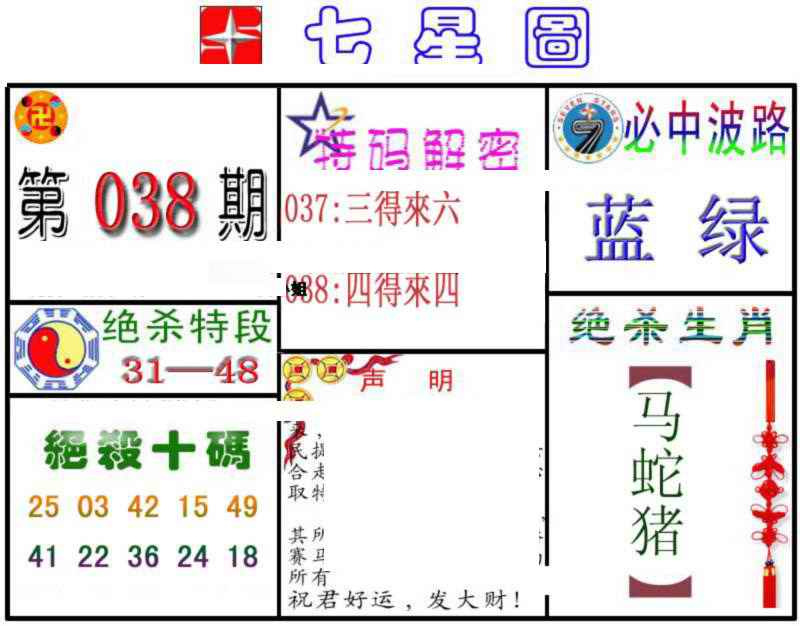 038期七星图B[图]